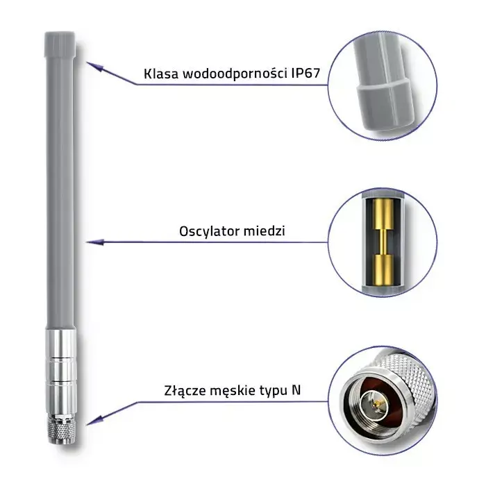 QOLTEC 57023 LoRa āra antena 3 dBi Photo 3