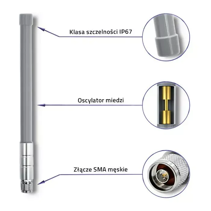 LoRa antena QOLTEC 57026 10 dBi Photo 4