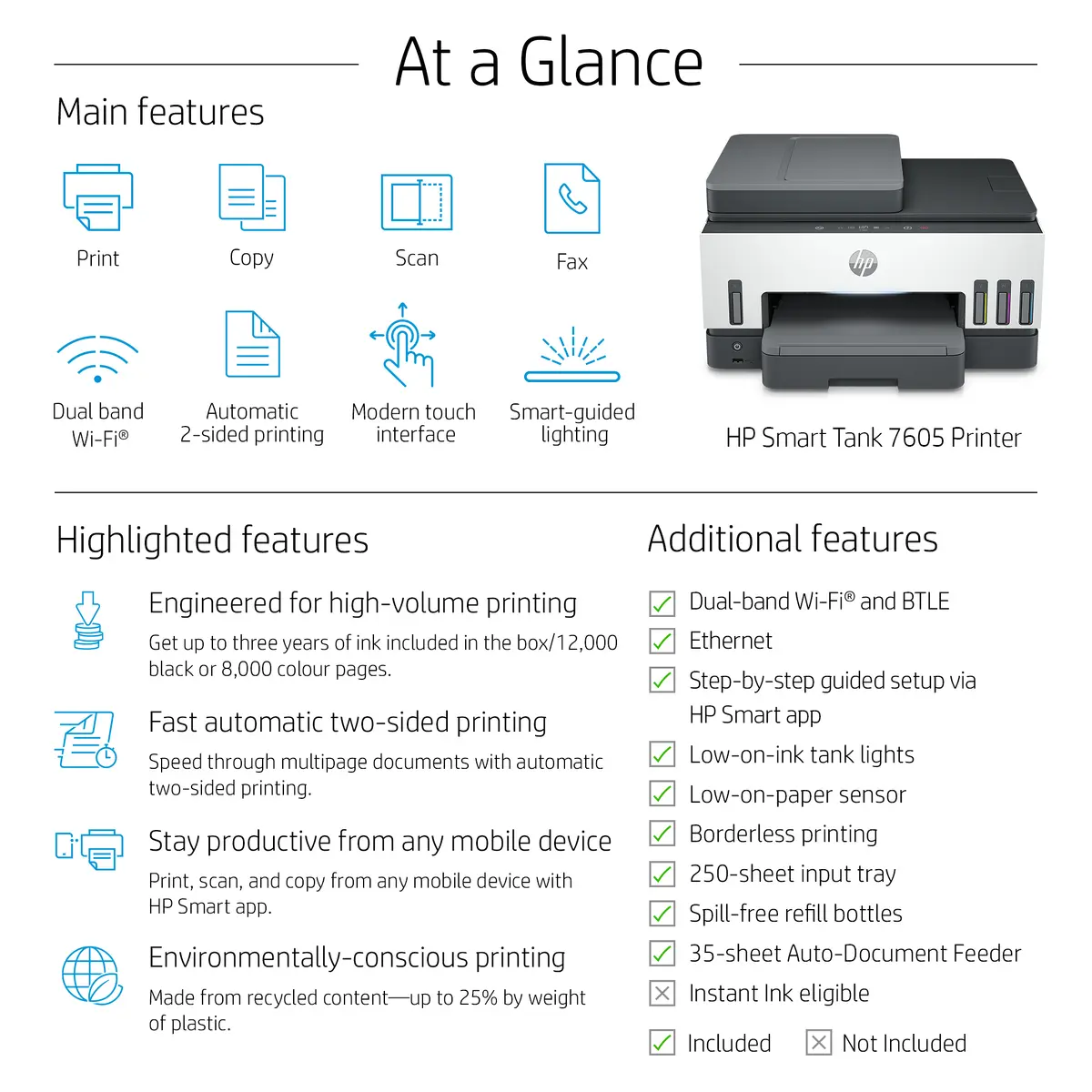 HP Smart Tank 7605 Wireless All-in-One Printer Photo 2