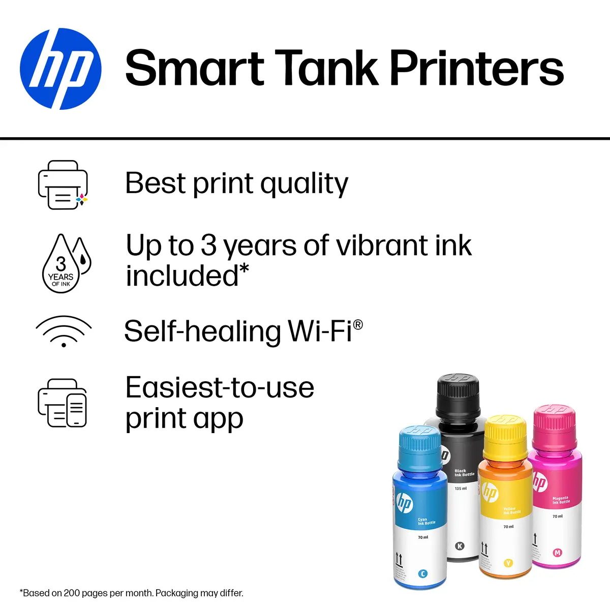 HP Smart Tank 7605 Wireless All-in-One Printer Photo 8