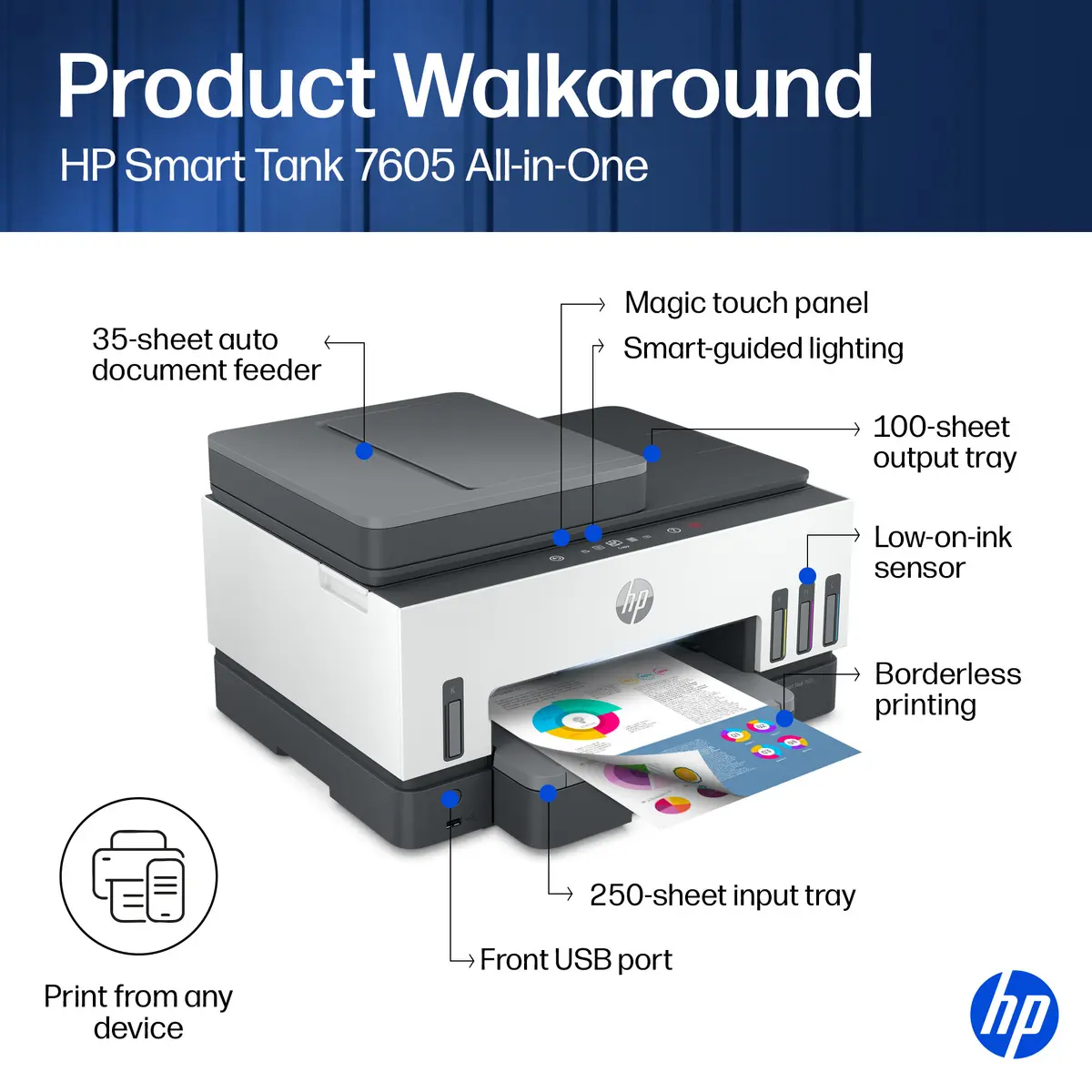 HP Smart Tank 7605 Wireless All-in-One Printer Photo 9