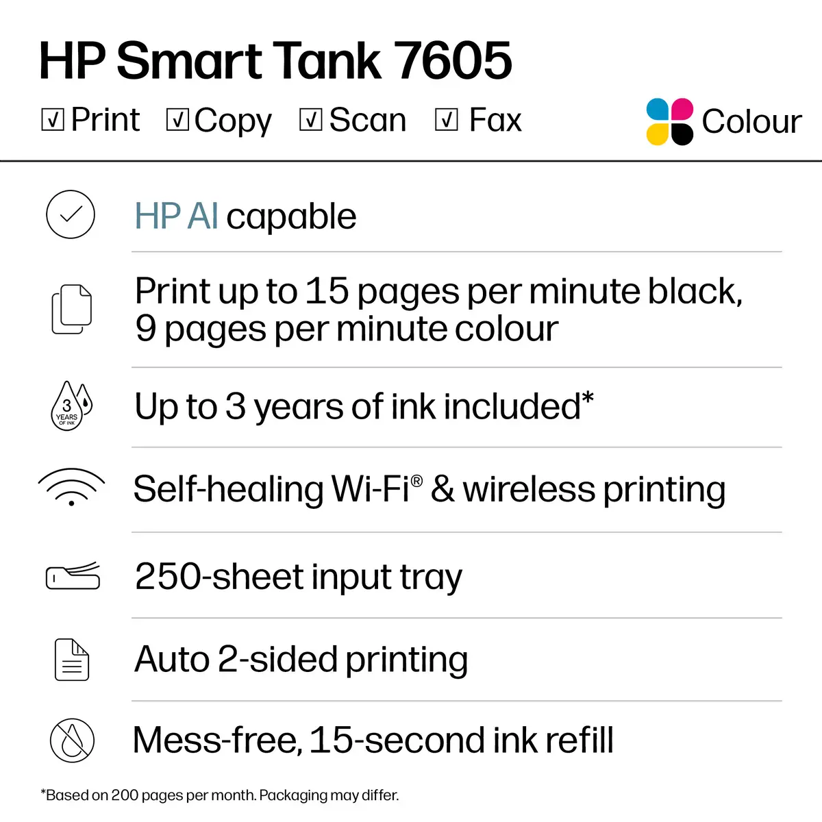 HP Smart Tank 7605 Wireless All-in-One Printer Photo 12