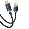 USB to USB-C cable Baseus CAJY000505 2 m Photo 15