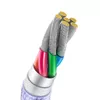 USB to USB-C cable Baseus CAJY000505 2 m Photo 20