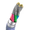 USB to USB-C cable Baseus CAJY000505 2 m Photo 8