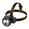 Luktura Superfire HL55 Photo 2