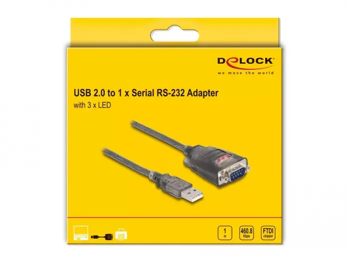 Переходник DeLOCK 61400 Photo 2