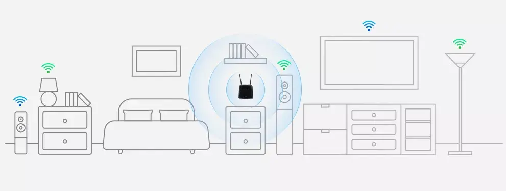 Router D-Link DWR-960 Photo 5