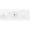 Router D-Link DWR-960 Photo 5