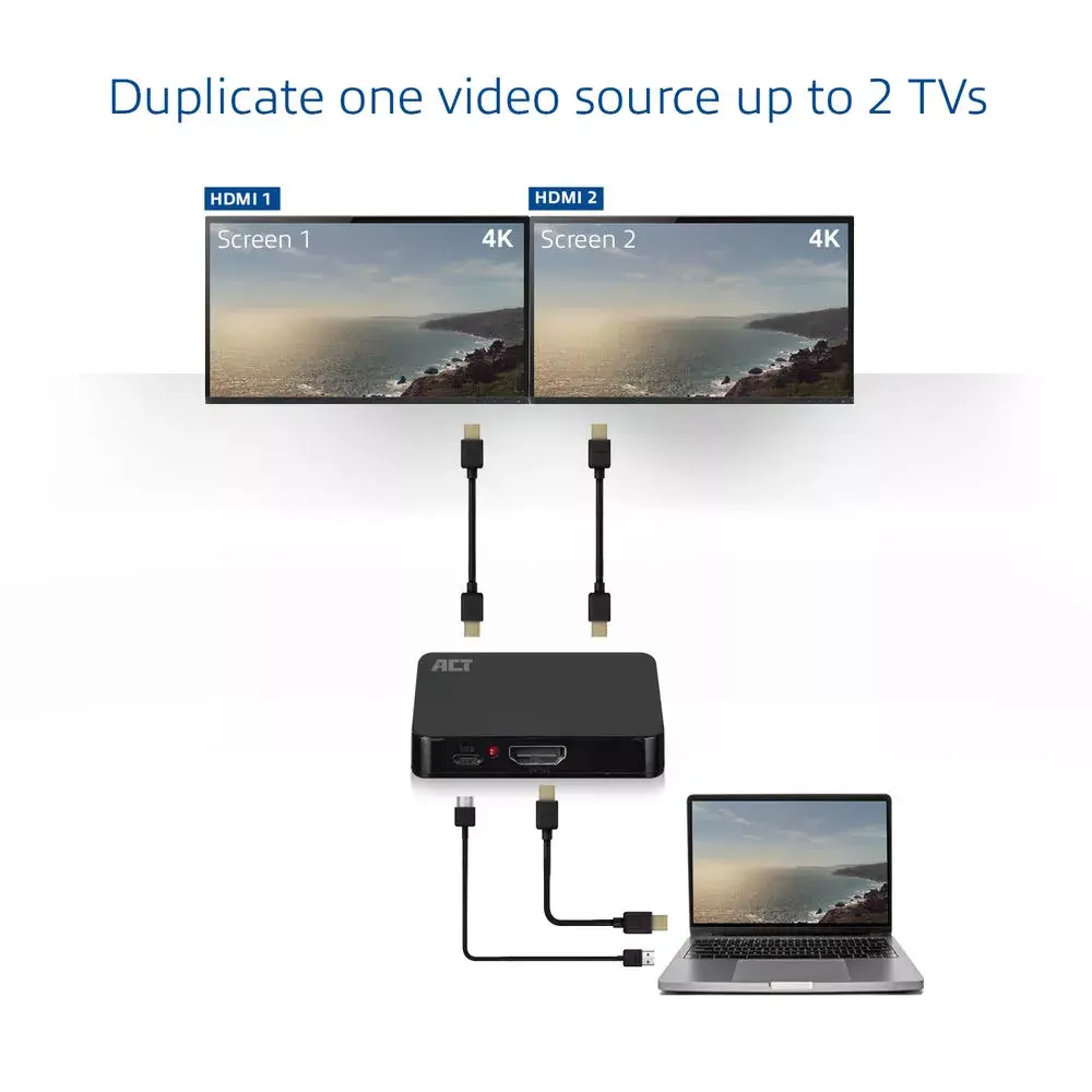 ACT 4K HDMI 1.4 сплиттер 2 порта Photo 5