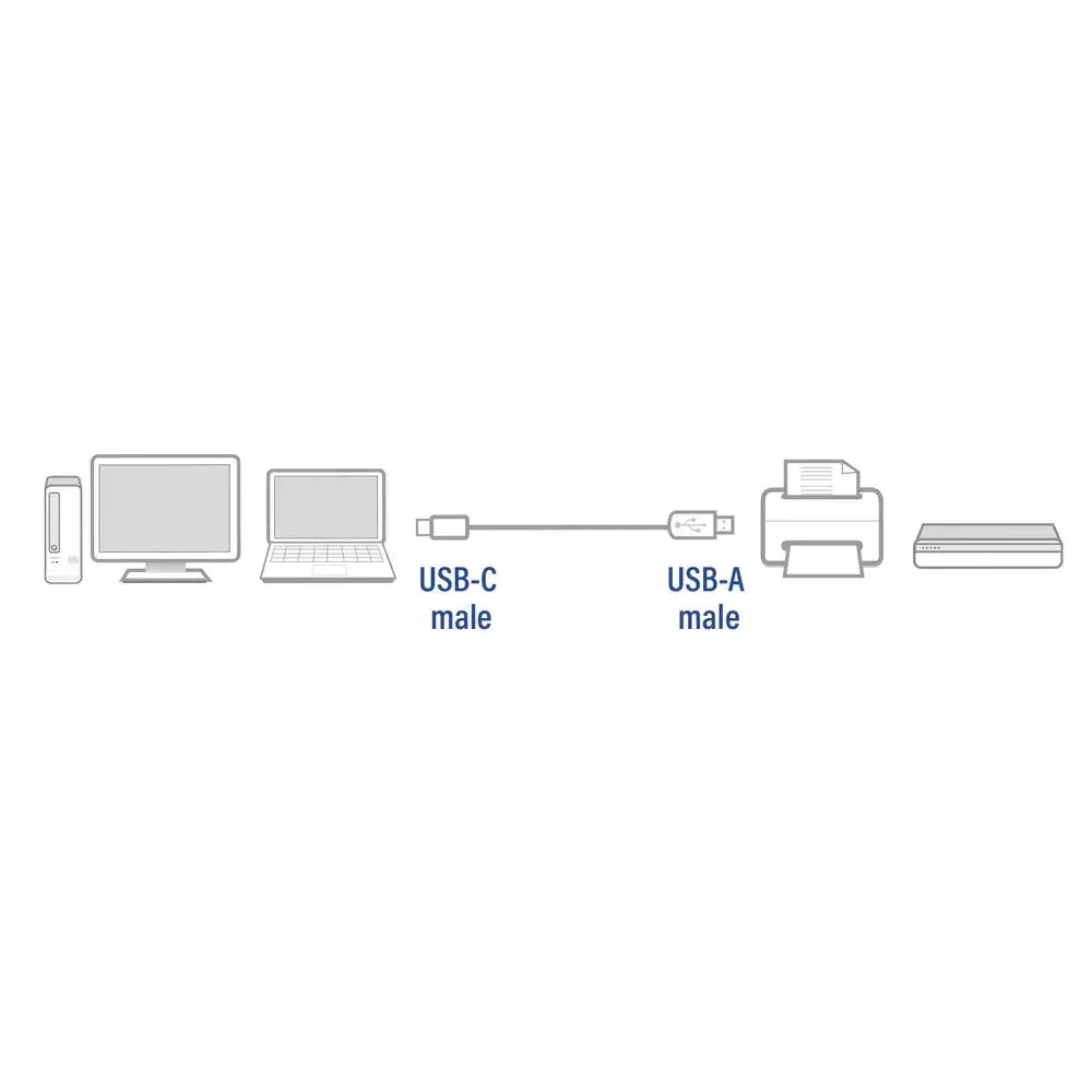 ACT USB 2.0 cable USB-A to USB-C AC7350 Photo 2