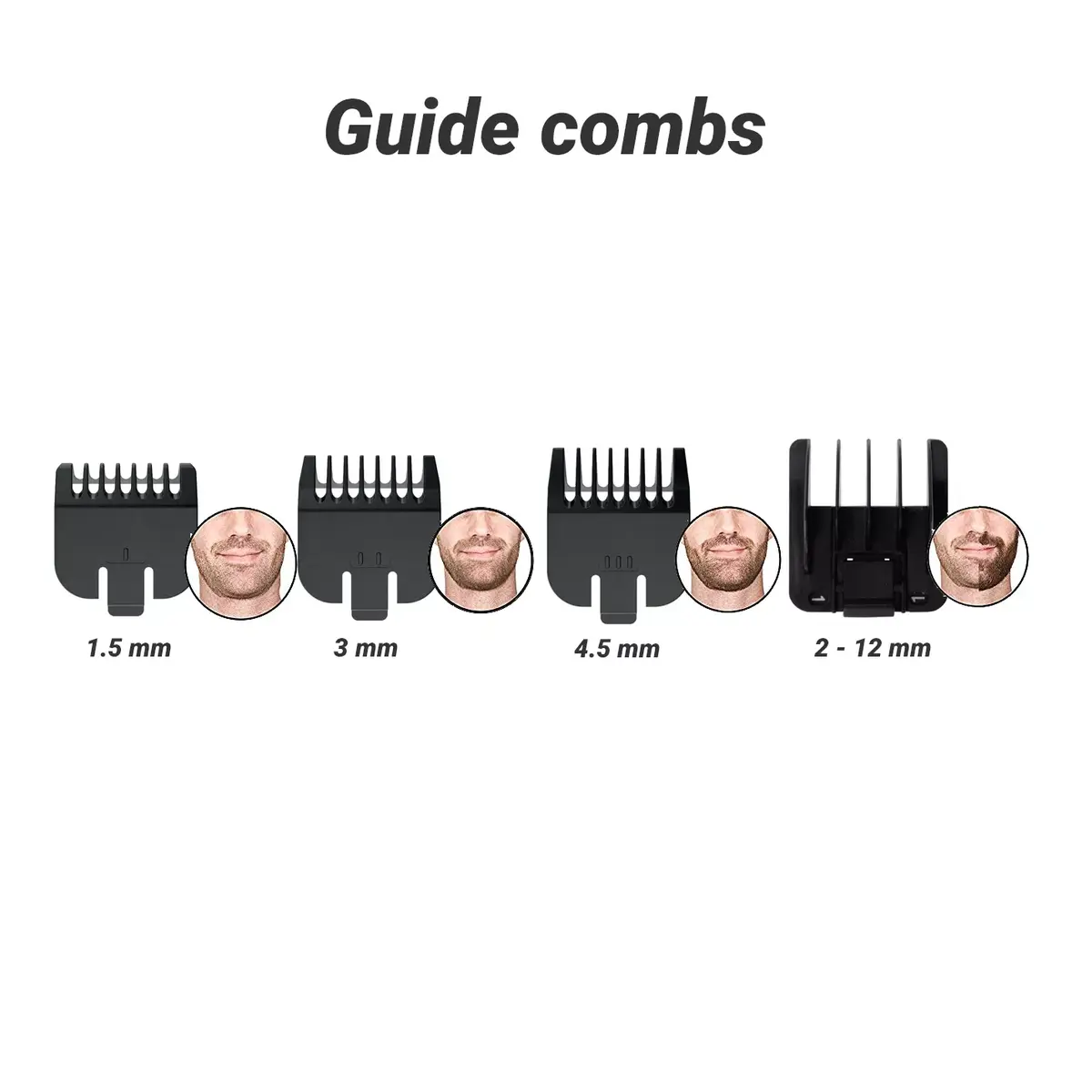 Триммер Wahl GroomsMan Pro Photo 5