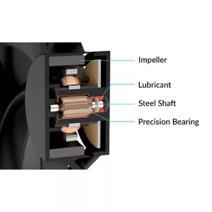 HIGH QUALITY BEARING