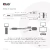 CLUB3D HDMI на VGA Кабель M/M 2м Photo 6