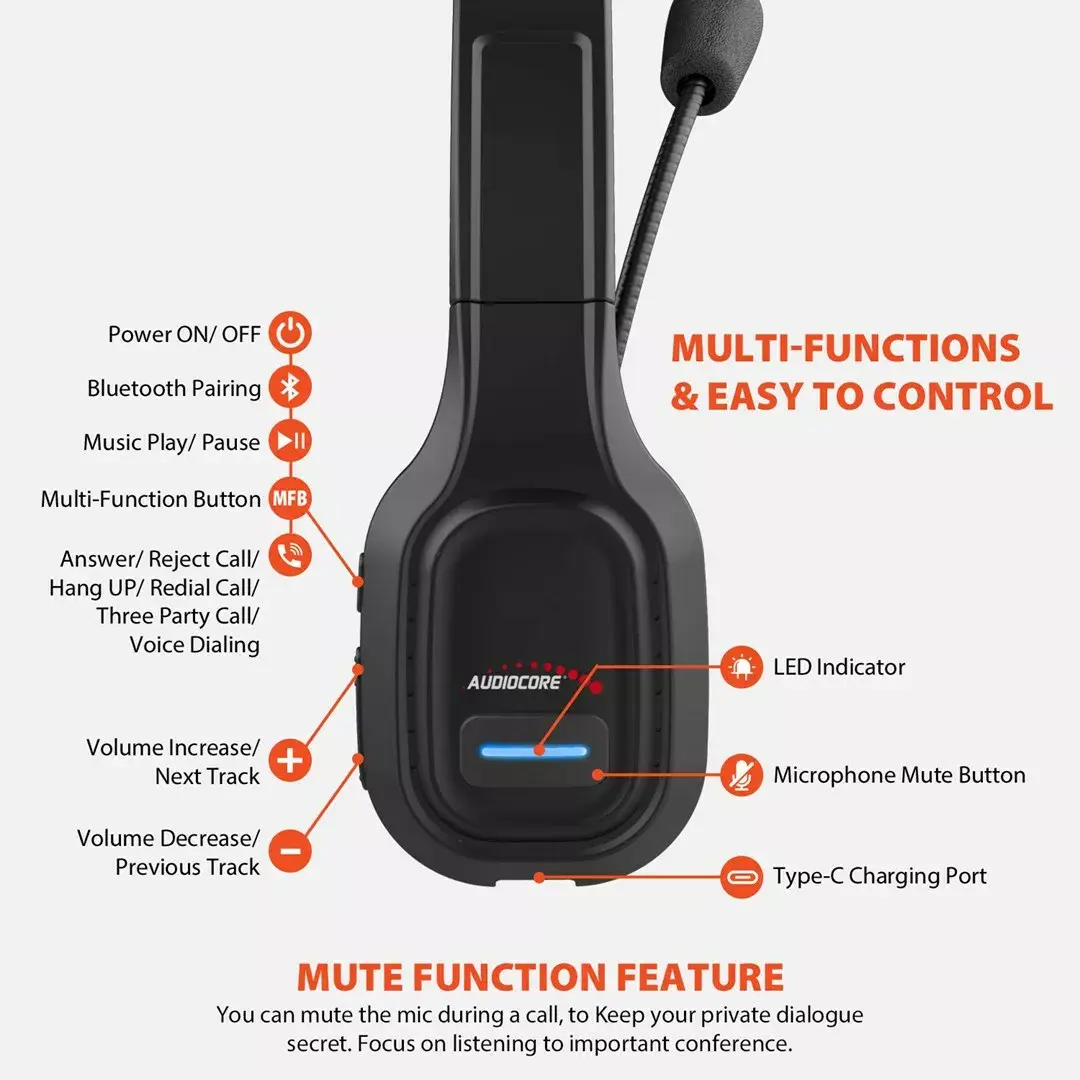 Austiņas Audiocore AC864 Photo 14