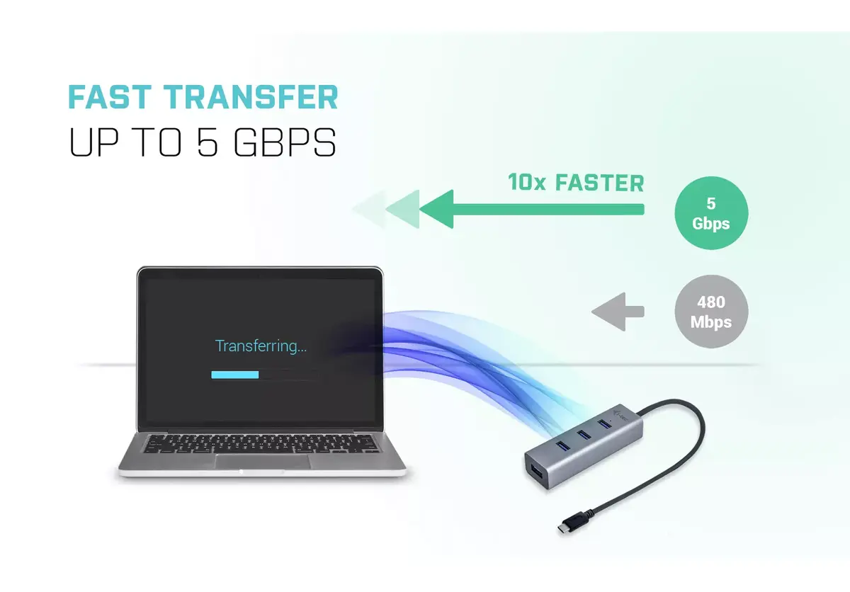 USB-C Хаб i-tec Metal 4 Port Photo 12