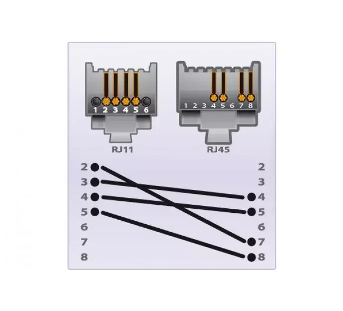 Telephone cable CUC Exertis Connect 284999 Photo 2