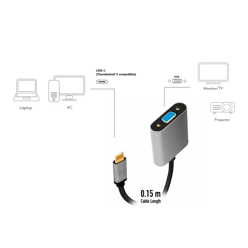 LOGILINK CUA0104 Кабель USB‑C → VGA Photo 3