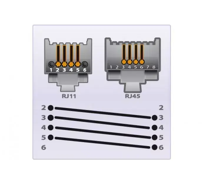 Telephone cable CUC Exertis Connect 911747 Photo 2