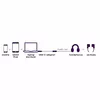 Marmitek Connect USB-C > Audio 8374 Photo 2
