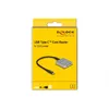 Card Reader DeLOCK 91006 Photo 5