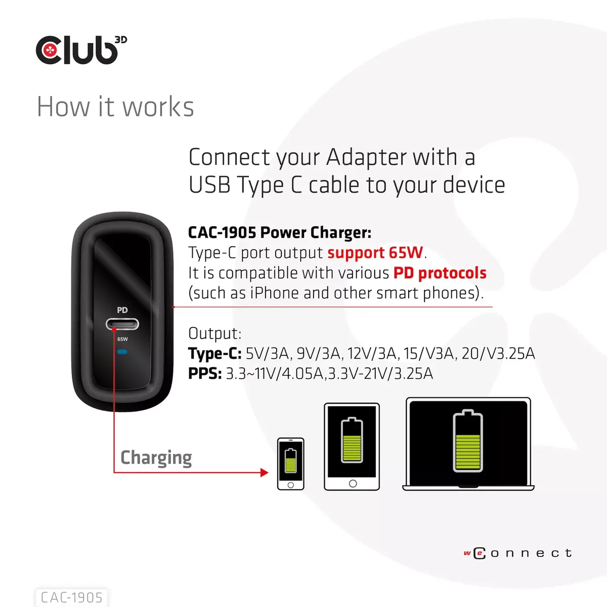 CLUB3D CAC-1905EU 65W GaN USB-C lādētājs Photo 3