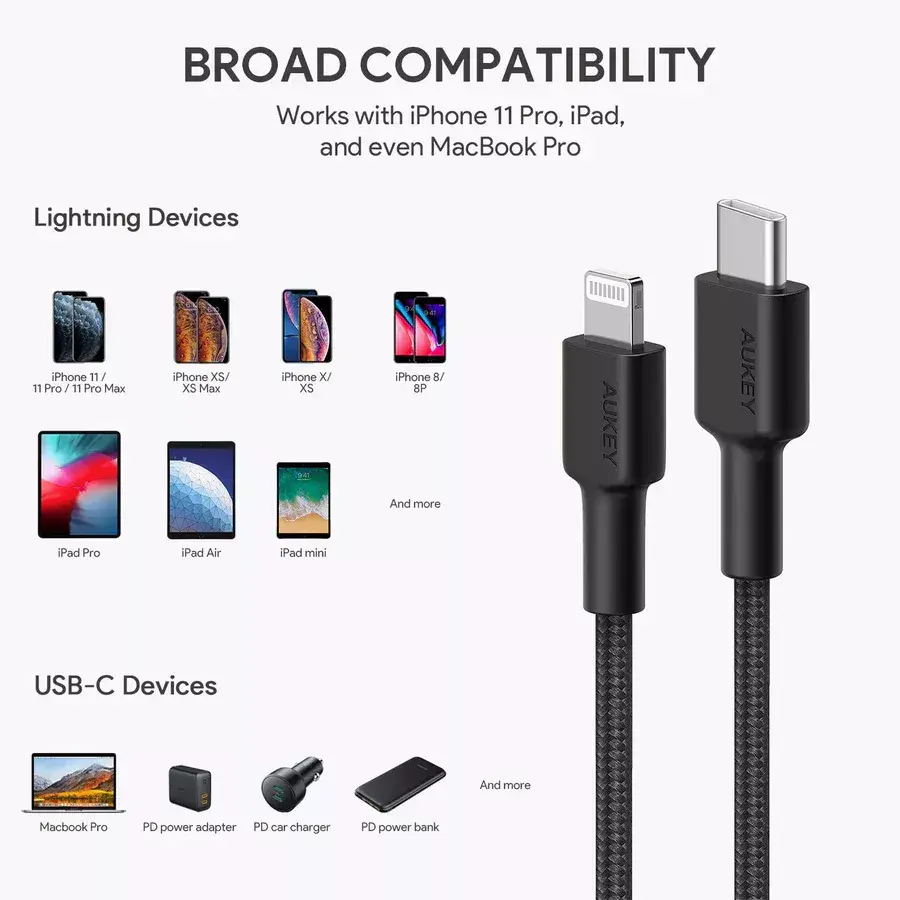 Aukey CB-CL03 USB-C to Lightning cable Photo 5