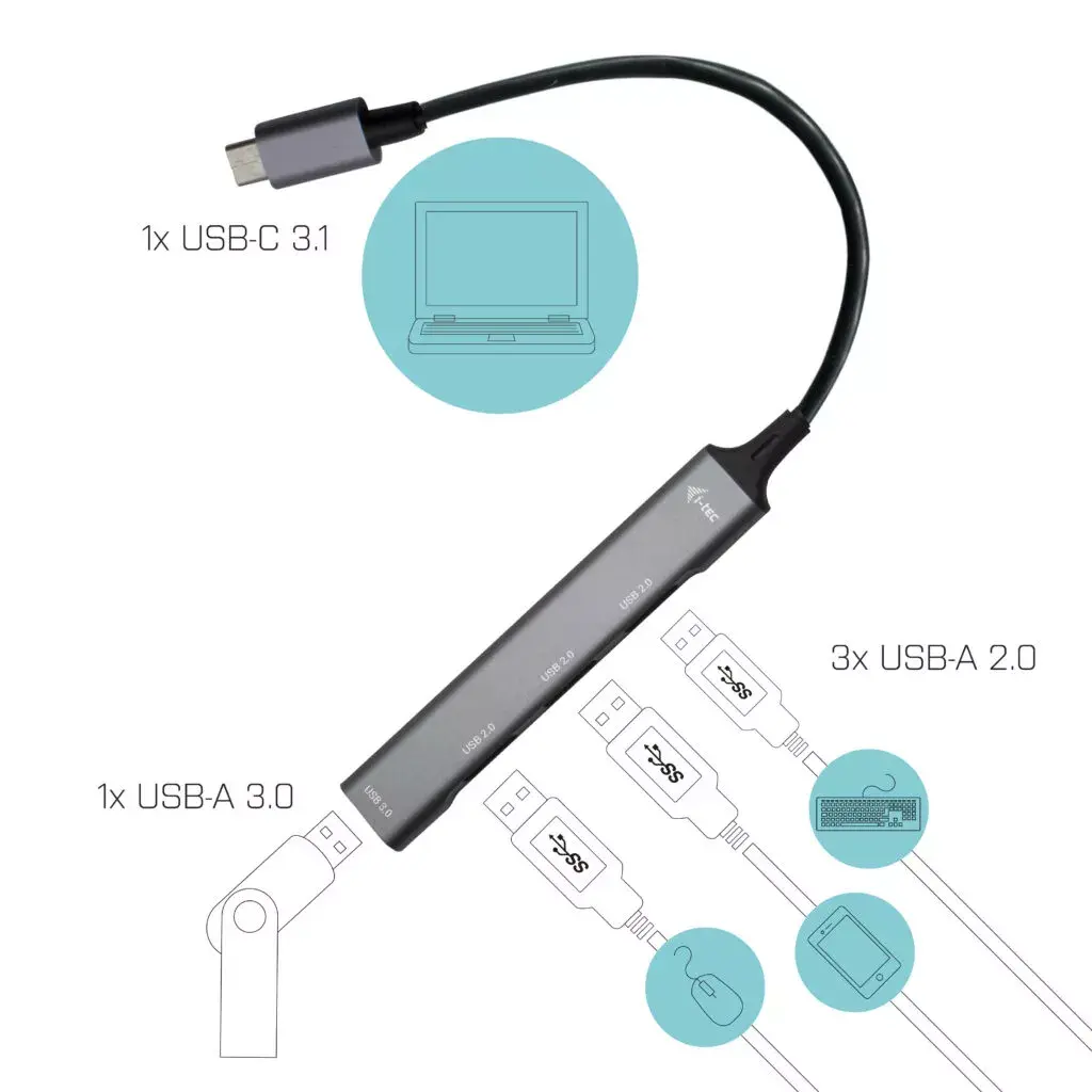 USB-C HUB i-tec Metal C31HUBMETALMINI4 Photo 3