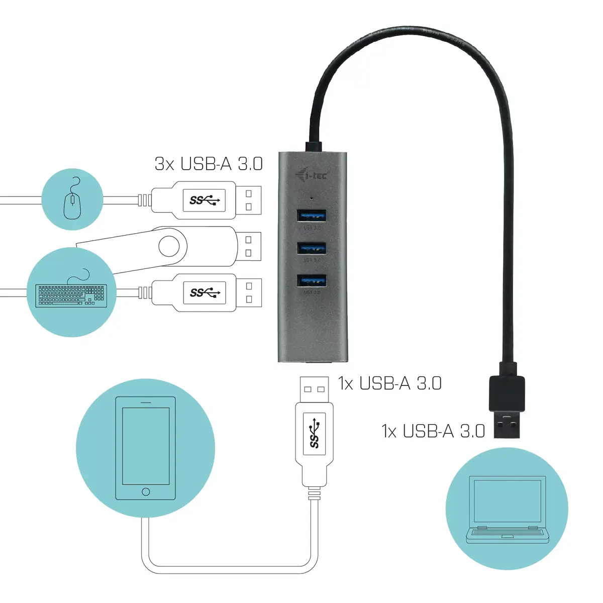 USB хаб i-tec Metal USB 3.0 HUB 4 Port Photo 3