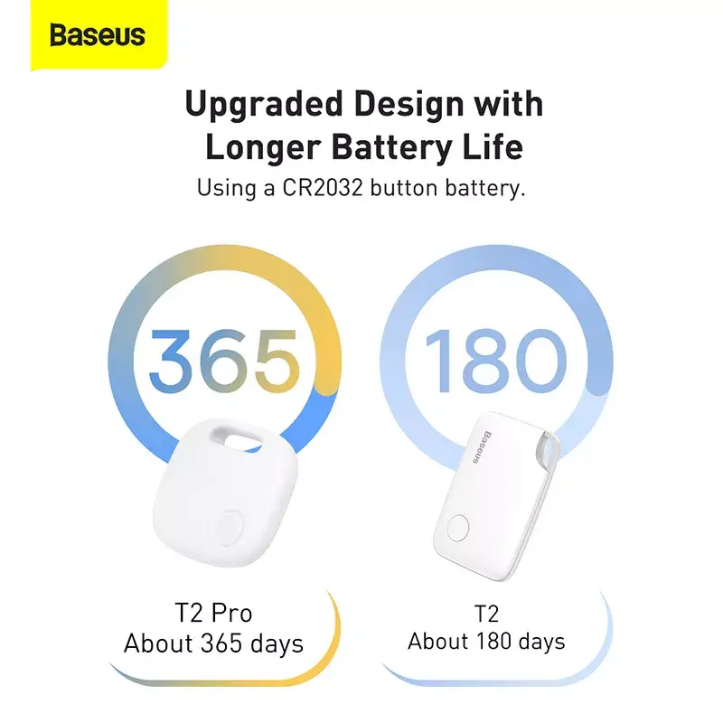 Atrašanās vietas noteikšanas ierīce Baseus T2 Pro Smart Photo 15