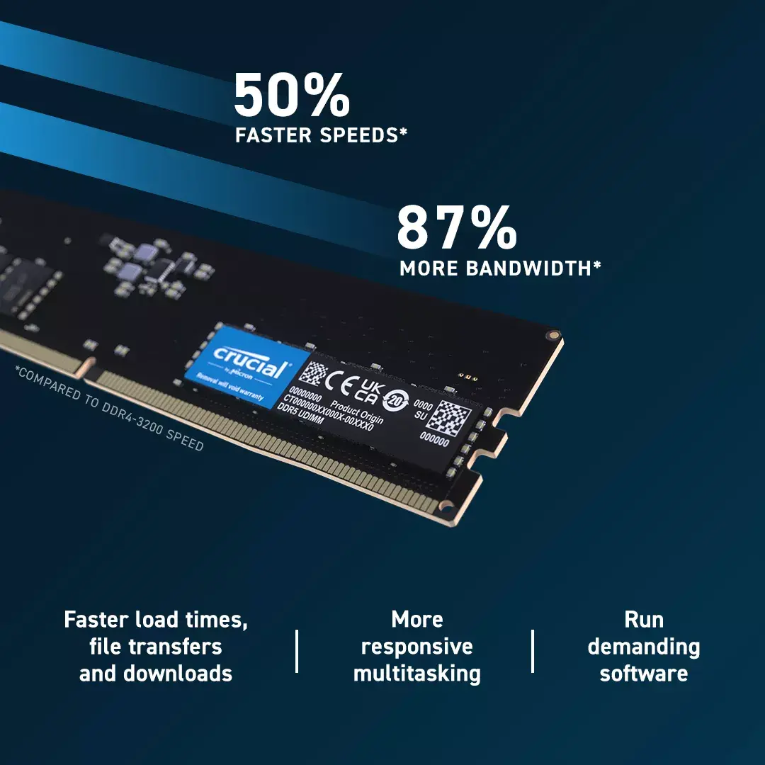 Memory Module Crucial 32GB CT2K16G48C40U5 Photo 3