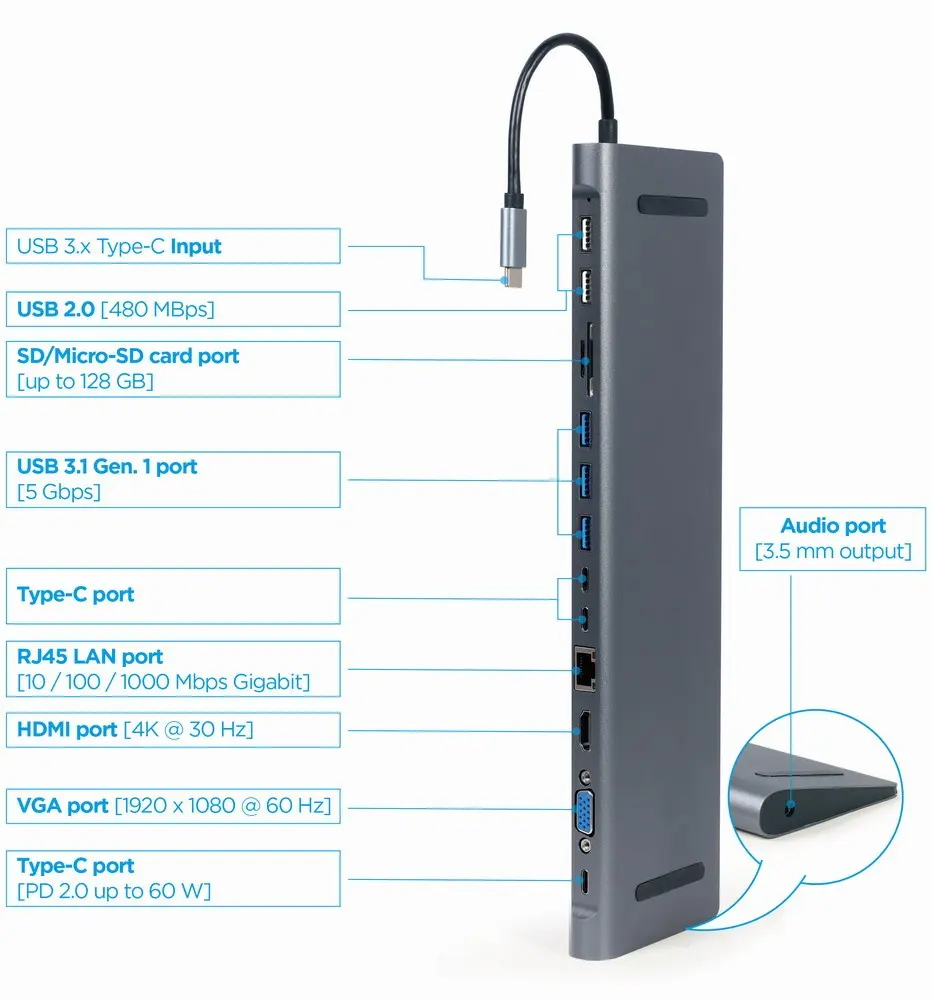 GEMBIRD A-CM-COMBO9-01 USB Type-C doka Photo 6