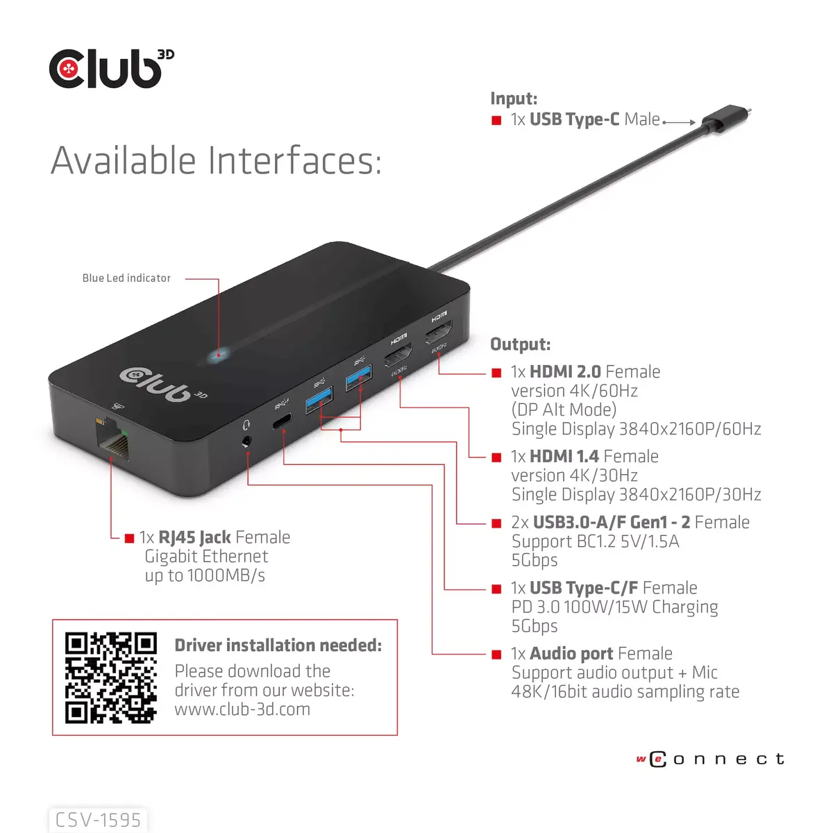 7-in-1 Hubs CLUB3D Type-C CSV-1595 Photo 7