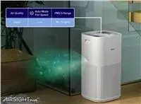 Очиститель воздуха Levoit Core 600S Photo 9