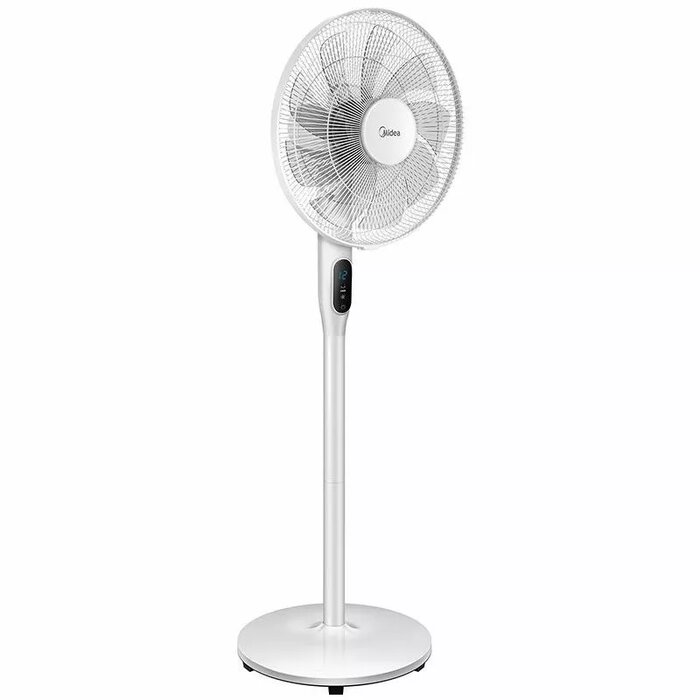 Ventilātori