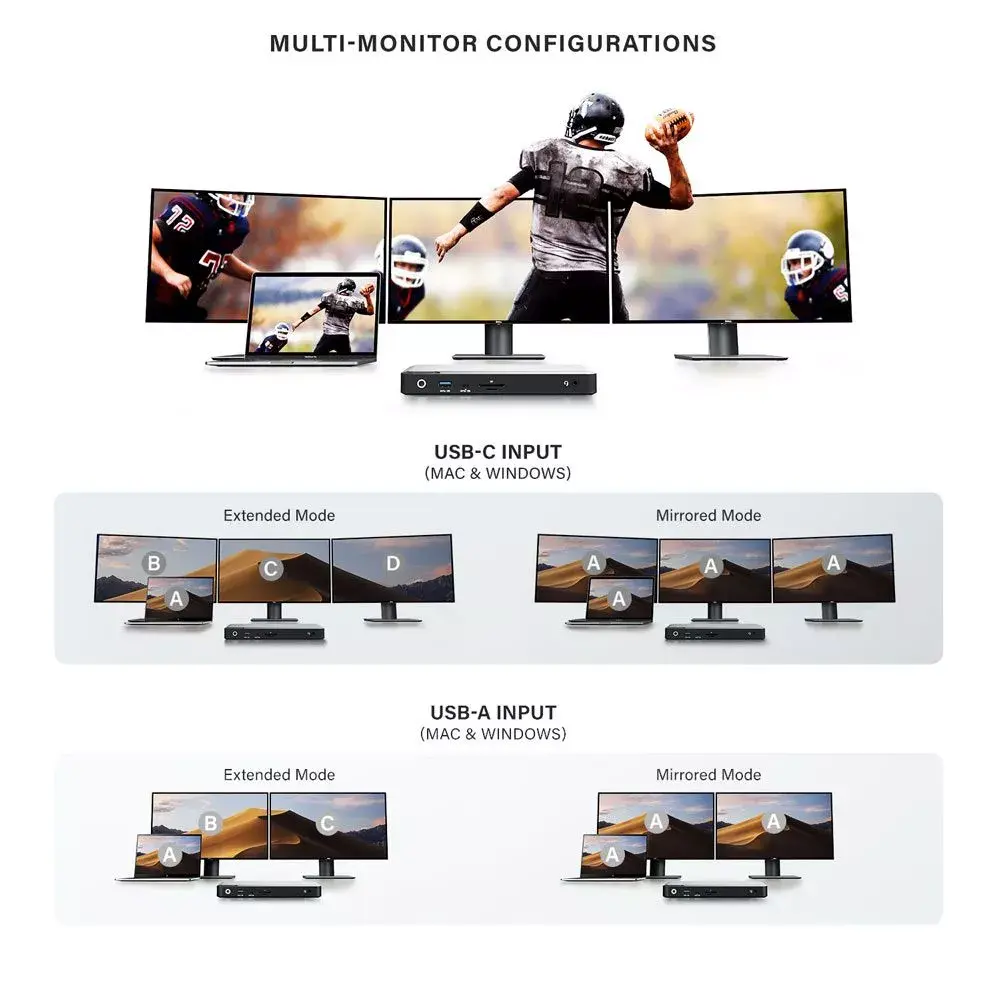 ALOGIC DX3 Trīskāršā 4K Displeja Universālā Doku Stacija Photo 5