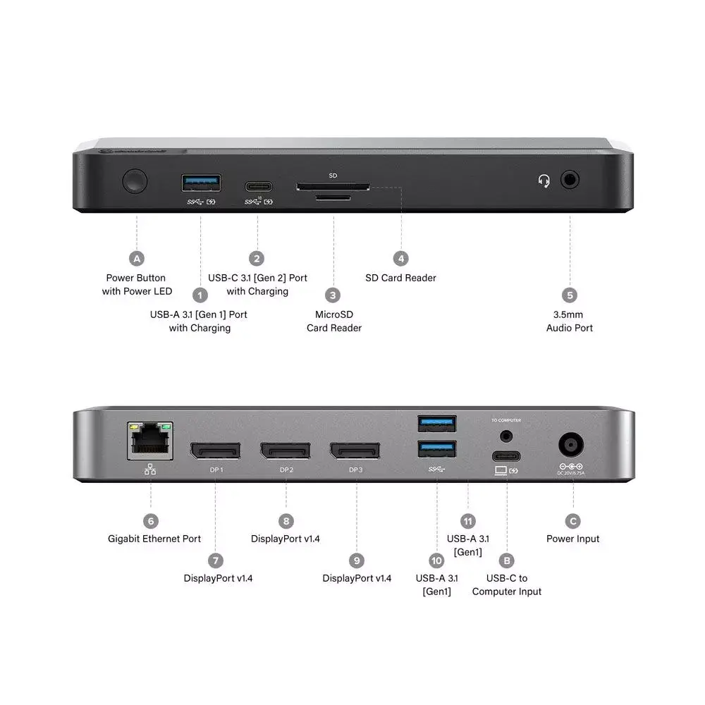 ALOGIC DX3 Trīskāršā 4K Displeja Universālā Doku Stacija Photo 9