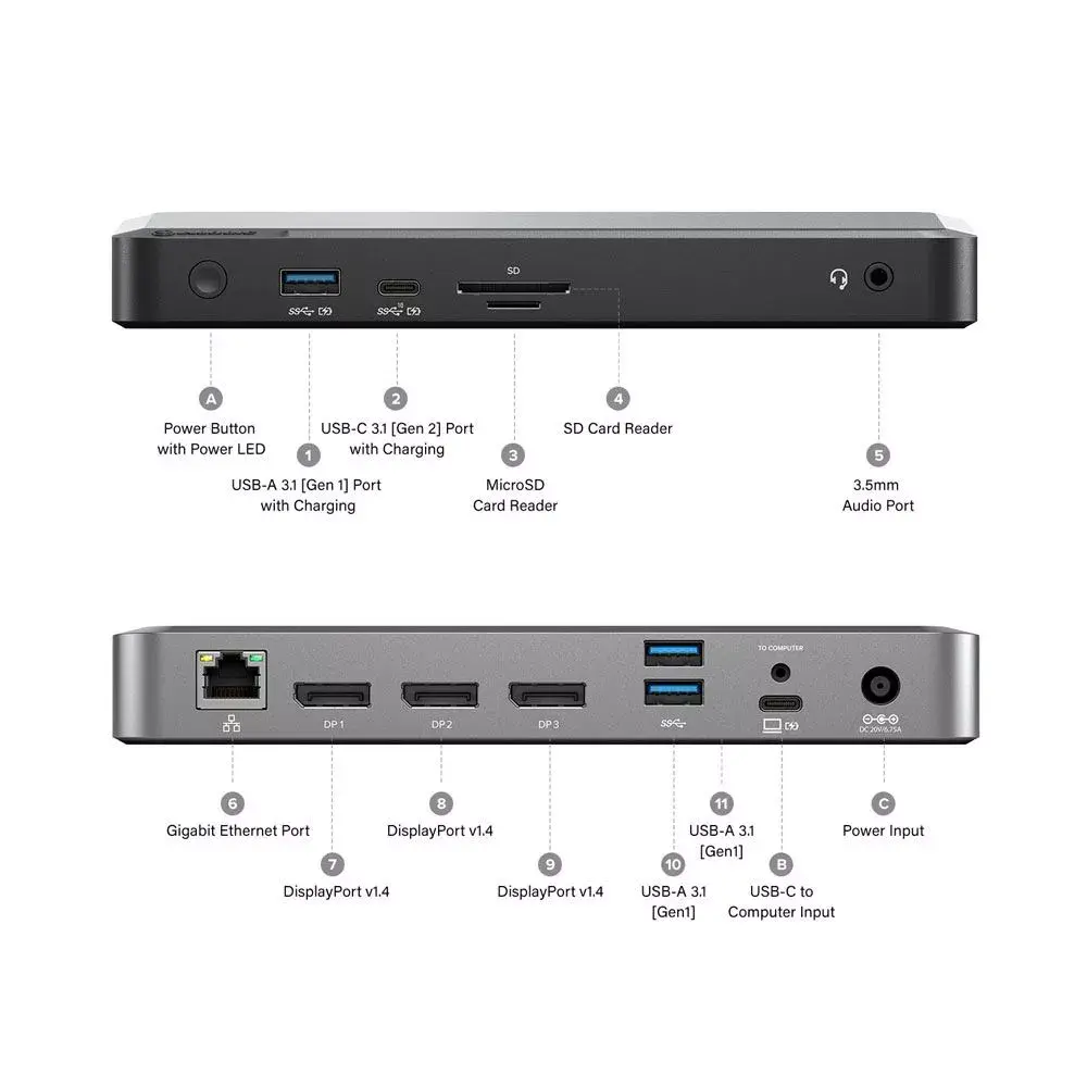 Док-станция ALOGIC MX3 USB-C TripleDisplay Photo 7