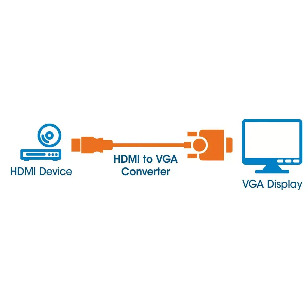 HDMI uz VGA adaptera kabelis Manhattan HD2VGAE2 Photo 5