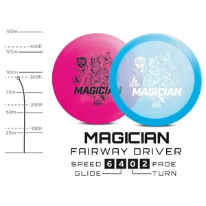 Discmania disku golfs 851DM951566