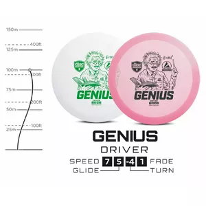 Discgolf Fairway Driver PREMIUM GENIUS 7/5/-4/1 Pink