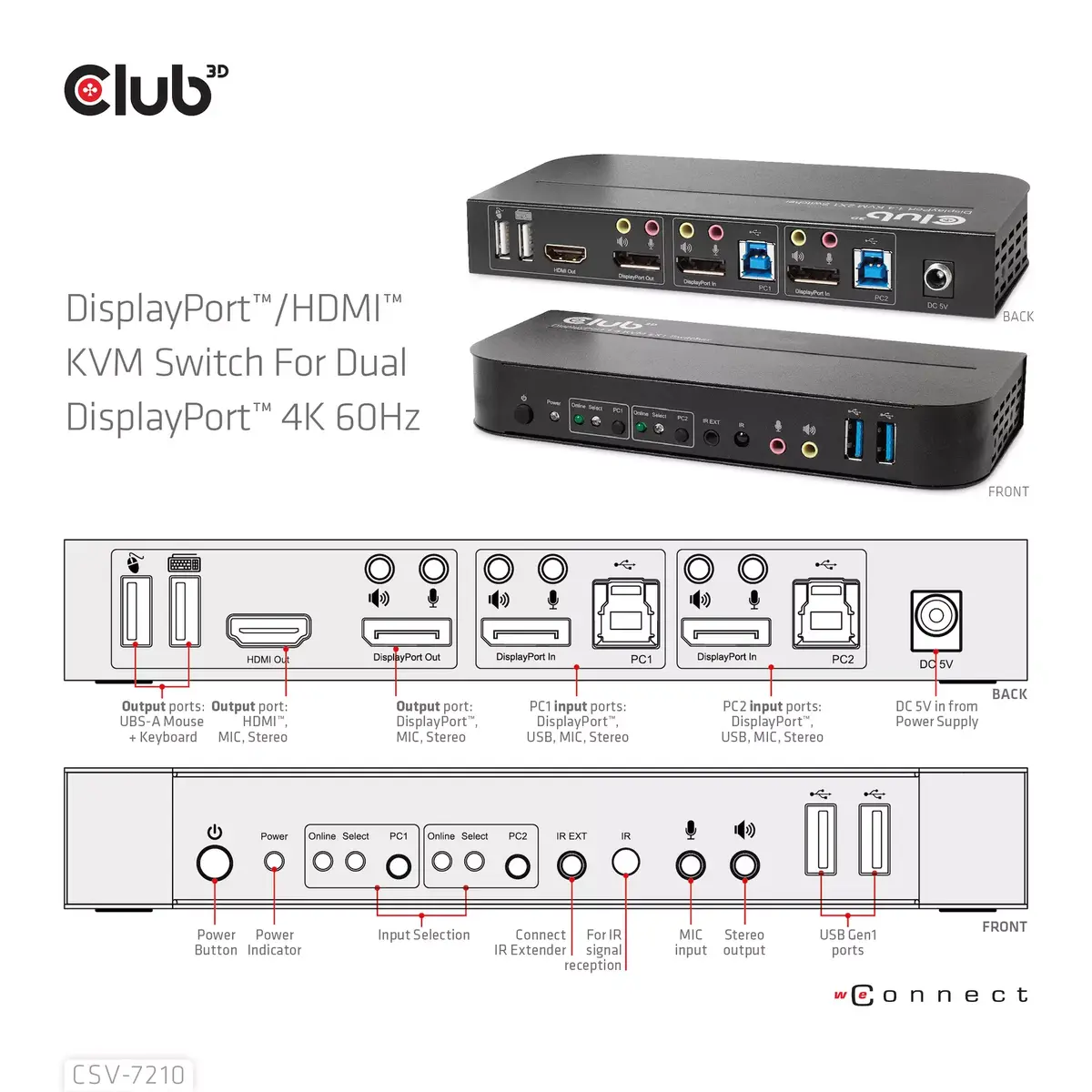 KVM переключатель CLUB3D DisplayPort HDMI CSV-7210 Photo 11