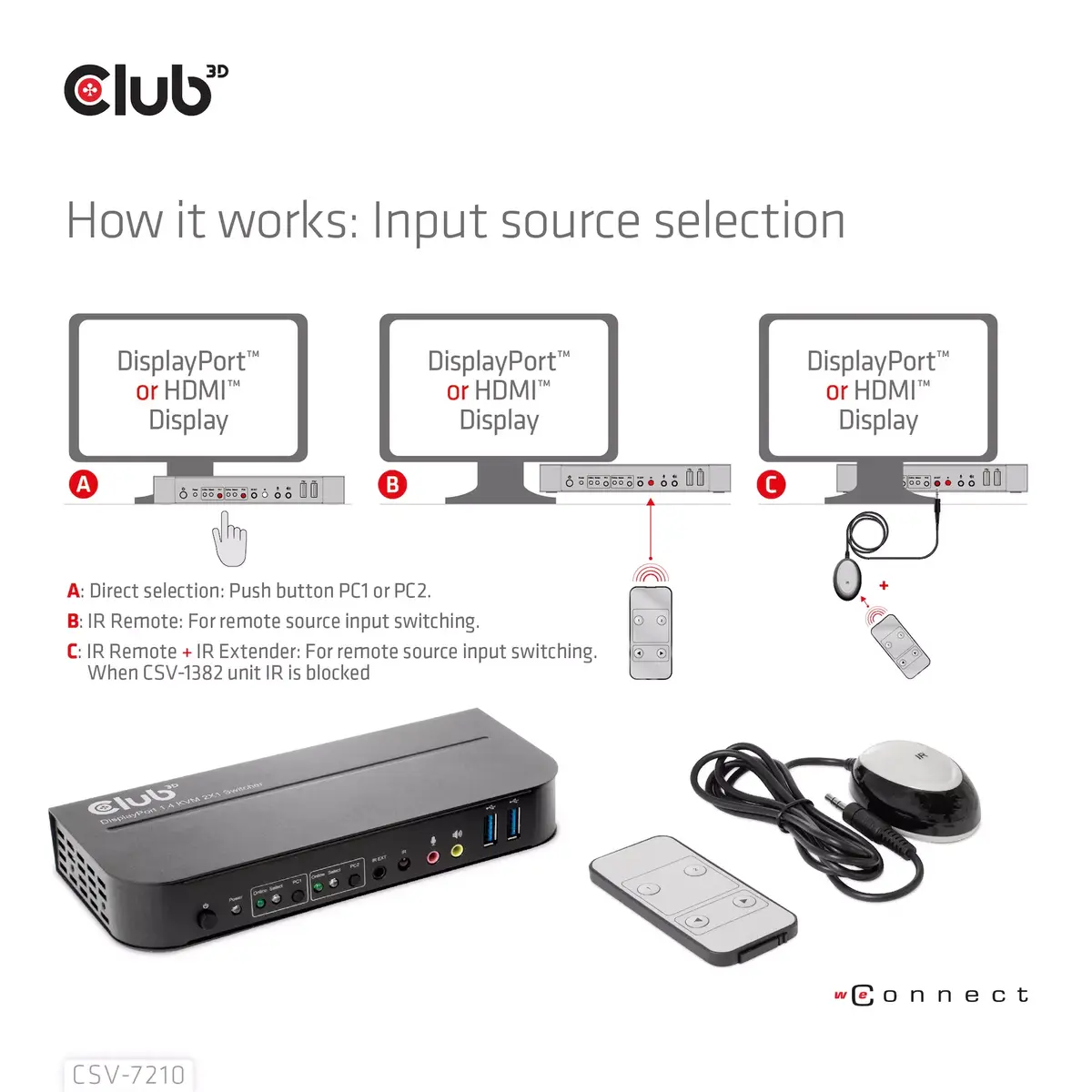 KVM переключатель CLUB3D DisplayPort HDMI CSV-7210 Photo 13