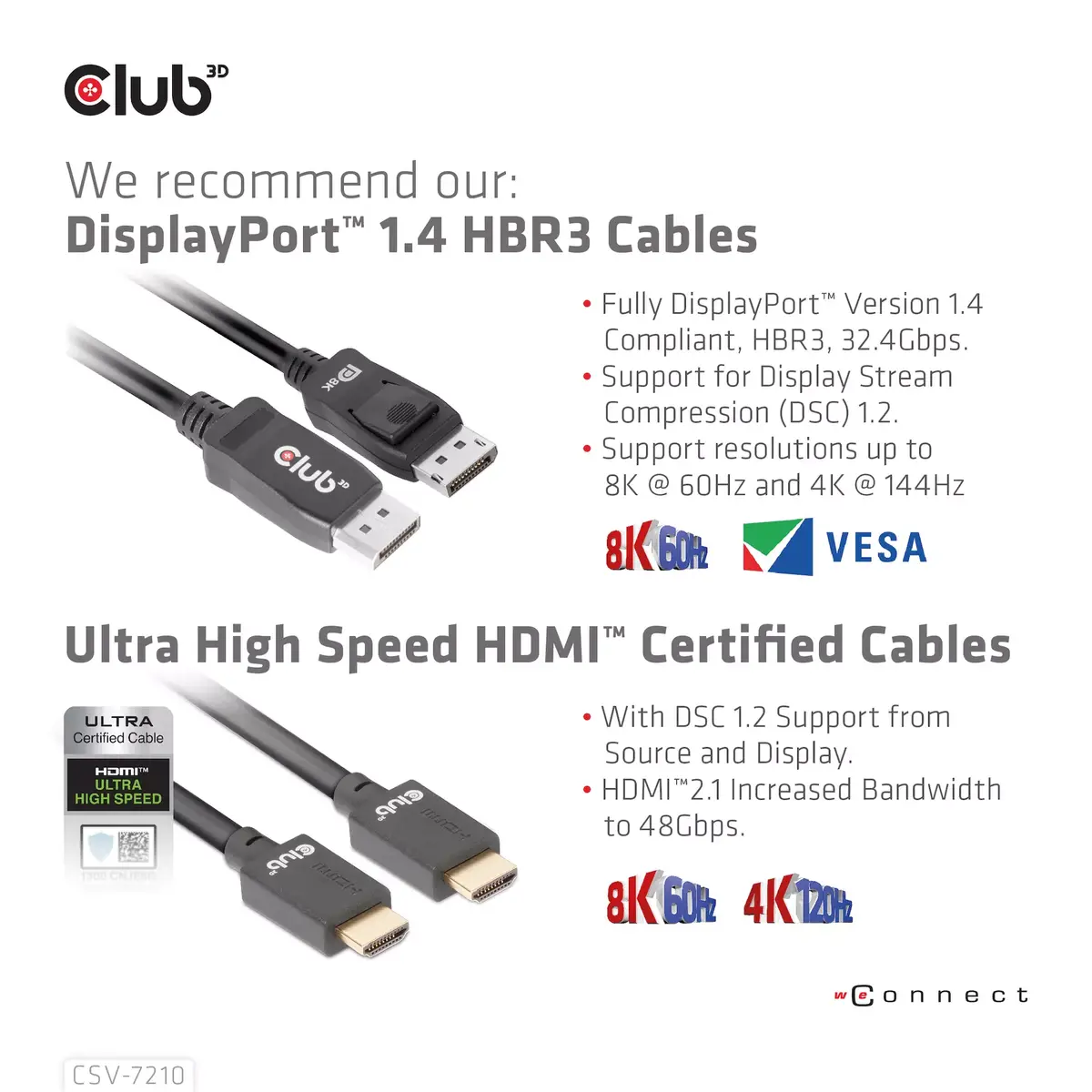 KVM переключатель CLUB3D DisplayPort HDMI CSV-7210 Photo 14