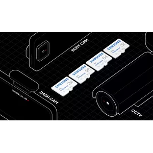 Extreme endurance for monitoring devices