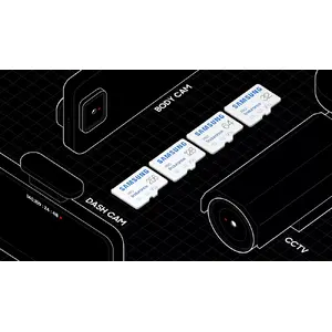 Extreme endurance for monitoring devices