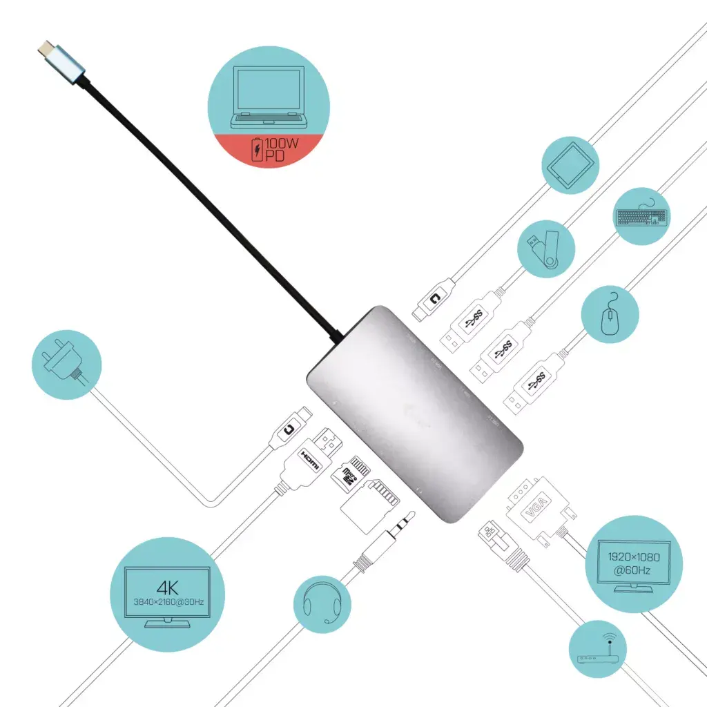 ITEC i-tec Metal USB-C Nano Dock HDMI/VGA ar LAN, 77 W Photo 4