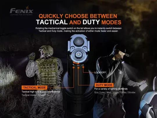 Налобный фонарь Fenix TK35UE V2.0 Photo 4