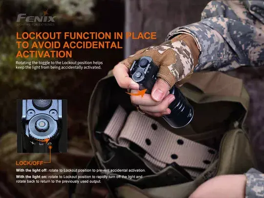 Налобный фонарь Fenix TK35UE V2.0 Photo 5