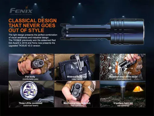 Налобный фонарь Fenix TK35UE V2.0 Photo 6